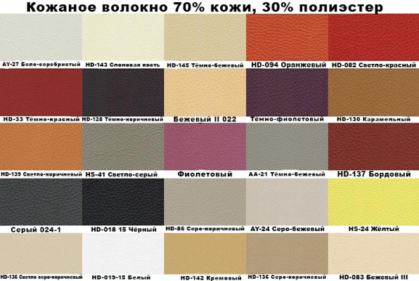 Corner sofa couch upholstery living landscape leather corner decor sofas set