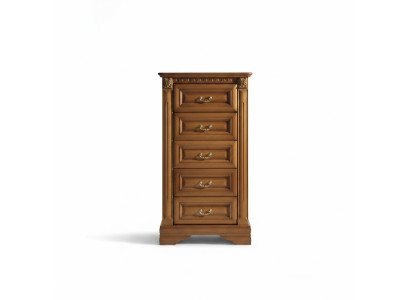 Kommode Antikkommode Kleinmöbel Schubladenschrank Kommodenschrank